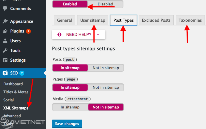 Sơ đồ trang XML của Yoast SEO sitemap
