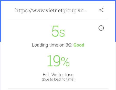 Công cụ testmysite think with google