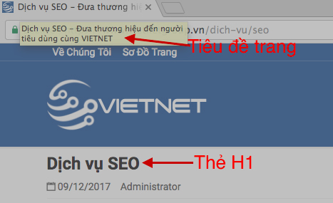 Tiêu đề trang và thẻ H1