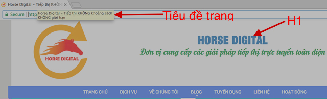 Ví dụ thẻ tiêu đề và H1 khác nhau