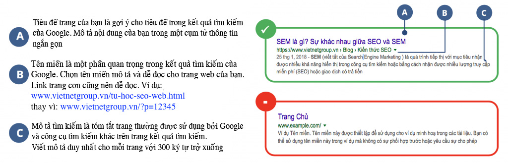 Tiêu đề SEO Google hướng dẫn