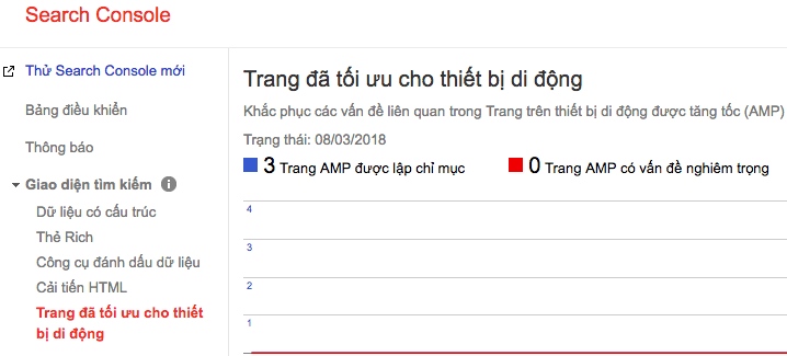 Trang đã được tối ưu di động AMP