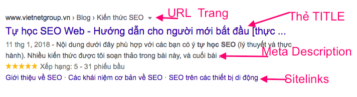 Hiển thị kết quả tìm kiếm trên Google 